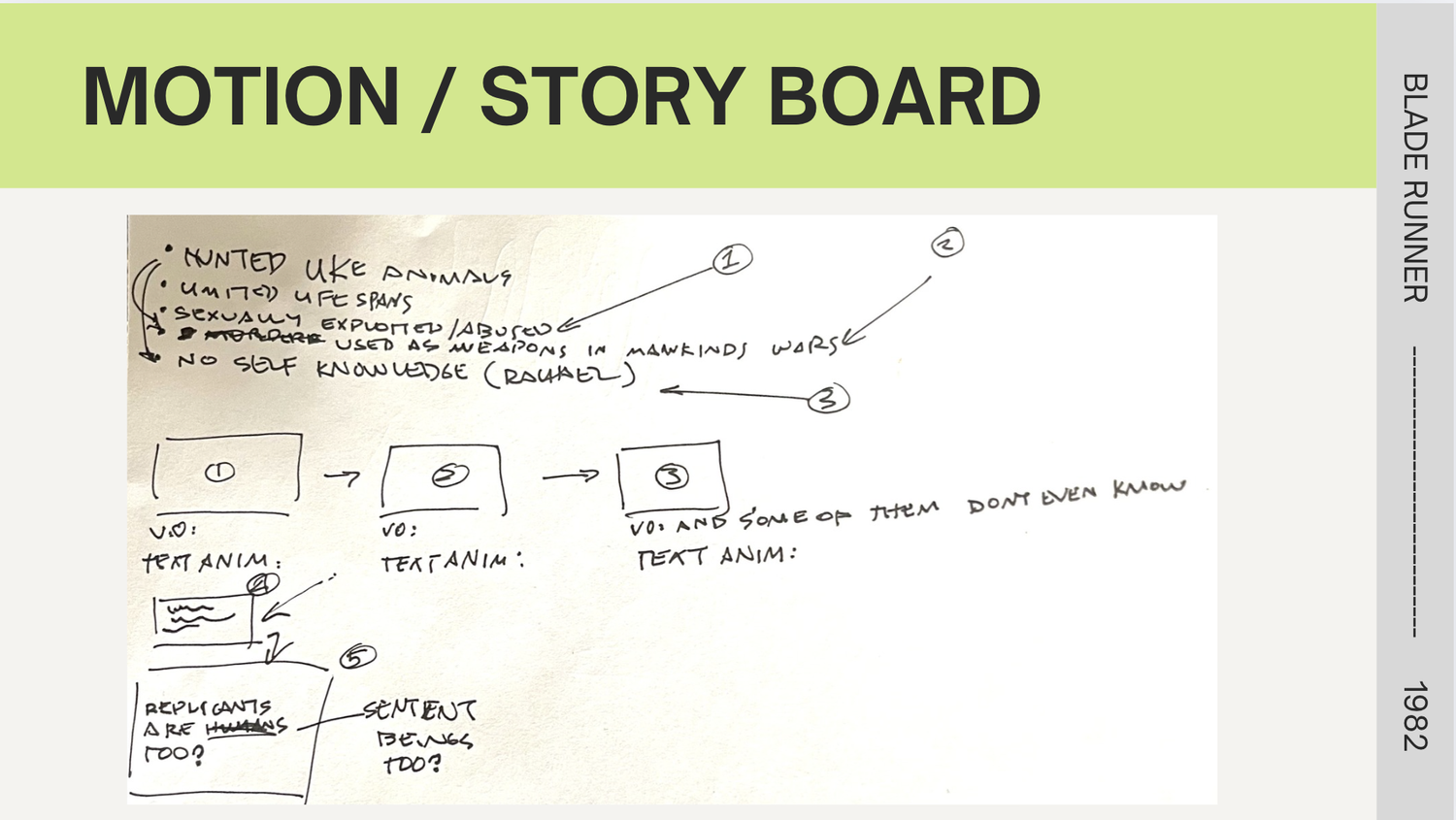 replicants process 7